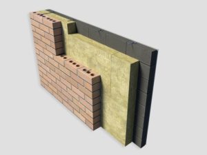 ROXUL